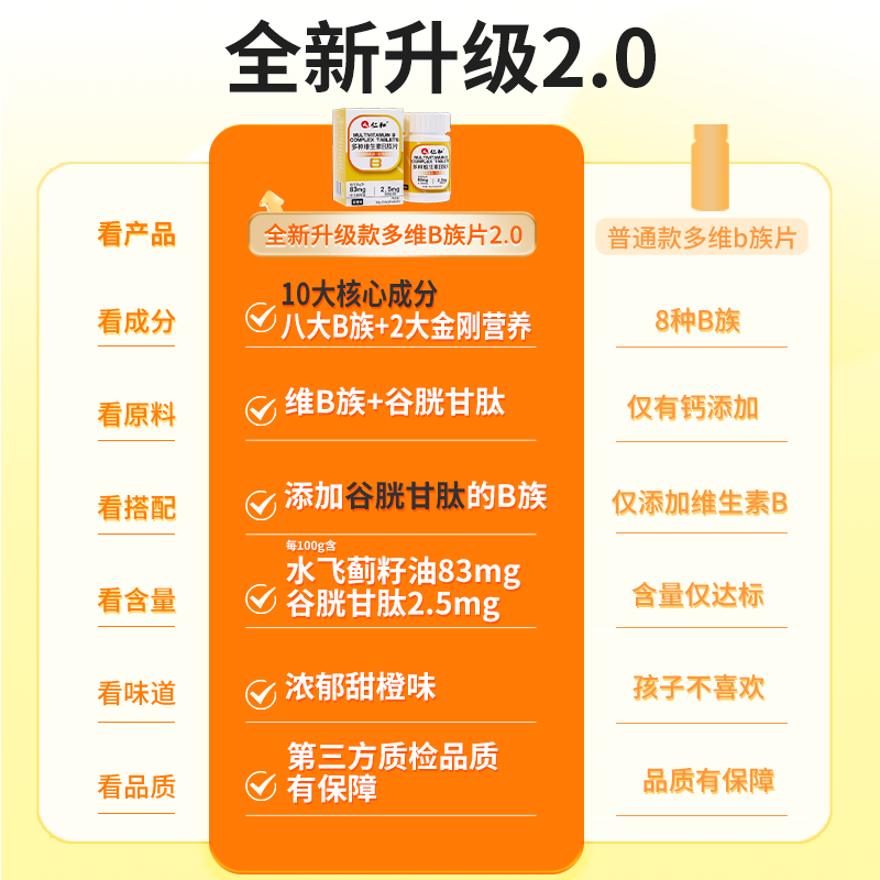 仁和维生素b族复合片男士专用多种性多维VB功能b12官方旗舰店正品,淘宝优惠券,粉丝福利购,淘宝优惠卷