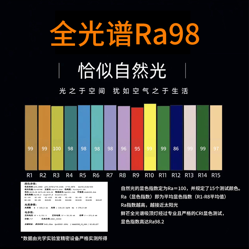 华小艺为智能吸顶灯支持hilink鸿蒙智联客厅卧室现代简约led灯具 - 图1