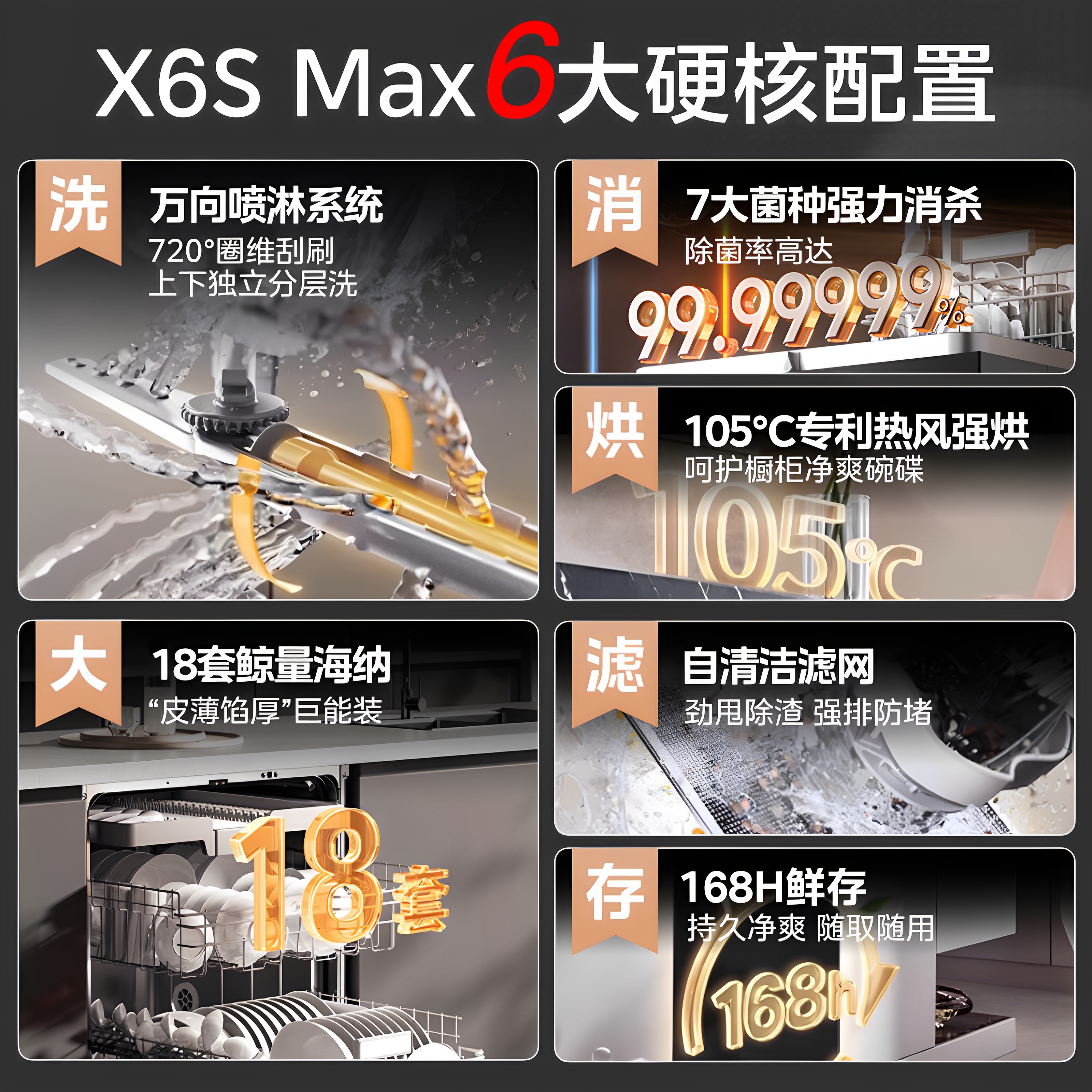 美的洗碗机嵌入式全自动家用消毒柜一体18套大容量变频万向X6SMAX - 图0