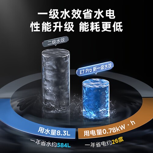 美的洗碗机E7Pro智能洗碗机家用全自动灶下10套小型烘干消毒一体 - 图2