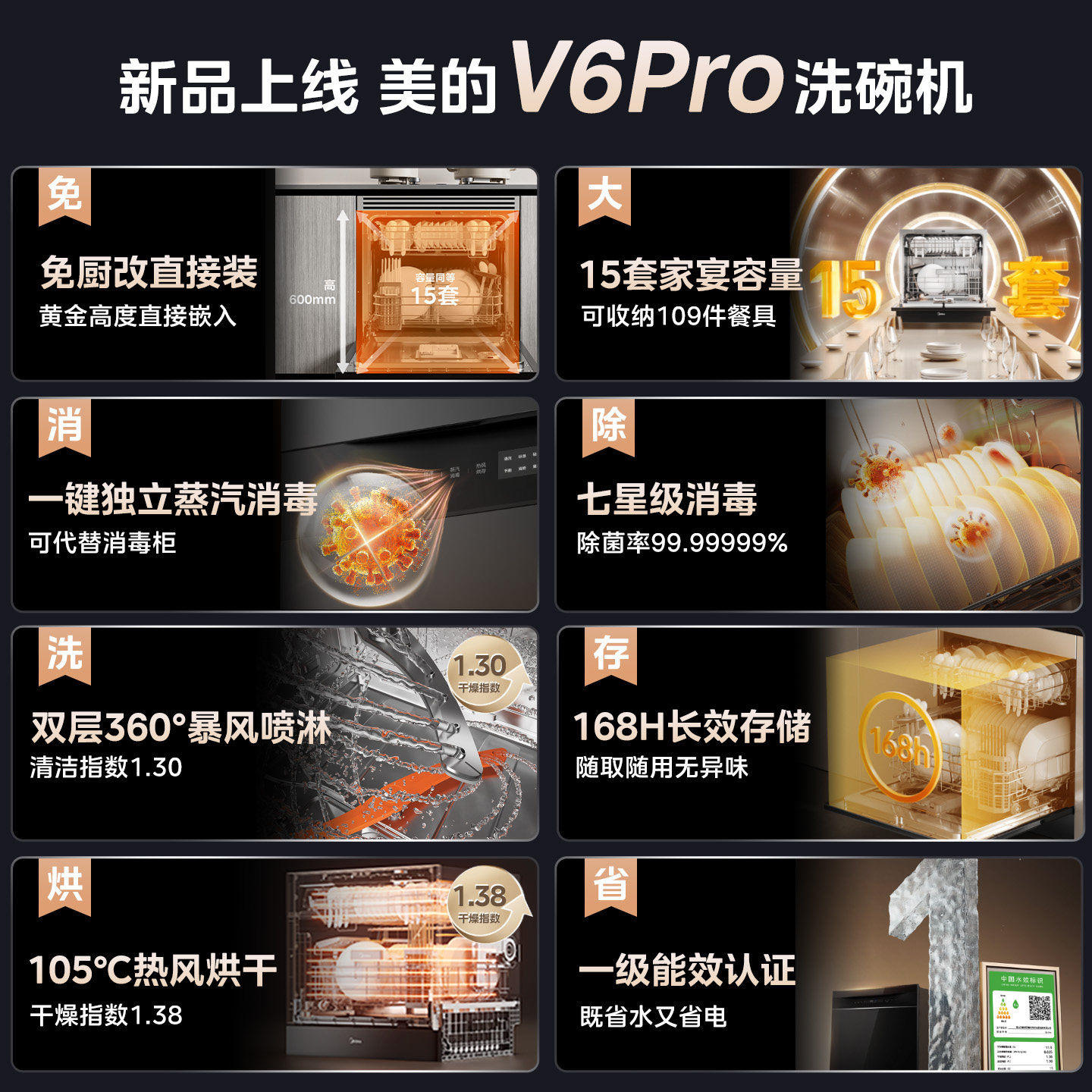 美的洗碗机V6pro灶下家用15套大容量全自动热风烘干消毒一体机