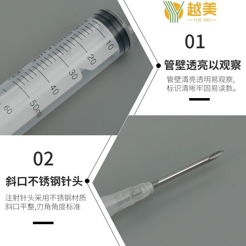 墙纸墙布施工工具修复补鼓包起泡注射器针筒20ml 50ml 1.6mm针头 - 图1