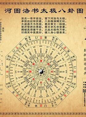 易经六十四卦五行六十甲子详解图万物类象表河图洛书