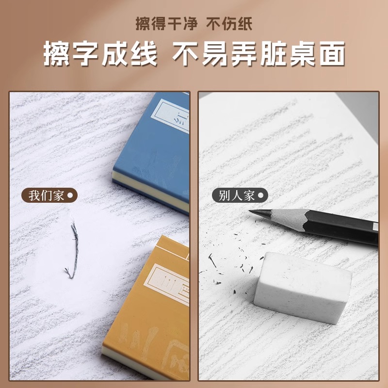 得力四大名著造型橡皮擦小学生专用橡皮砖大号擦字成线橡皮擦幼儿园儿童创意卡通可爱像皮擦铅笔干净无痕文具-图3