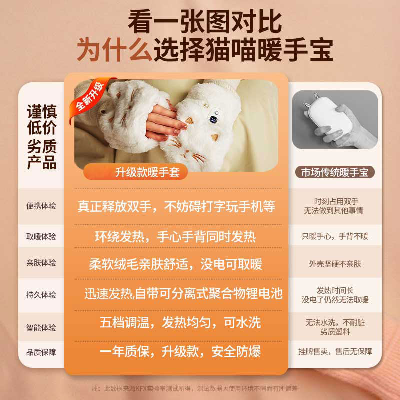 德国进口猫爪暖手宝半指充电迷你发热暖手套暖宝宝秋冬季女生礼物,淘宝优惠券,粉丝福利购,淘宝优惠卷