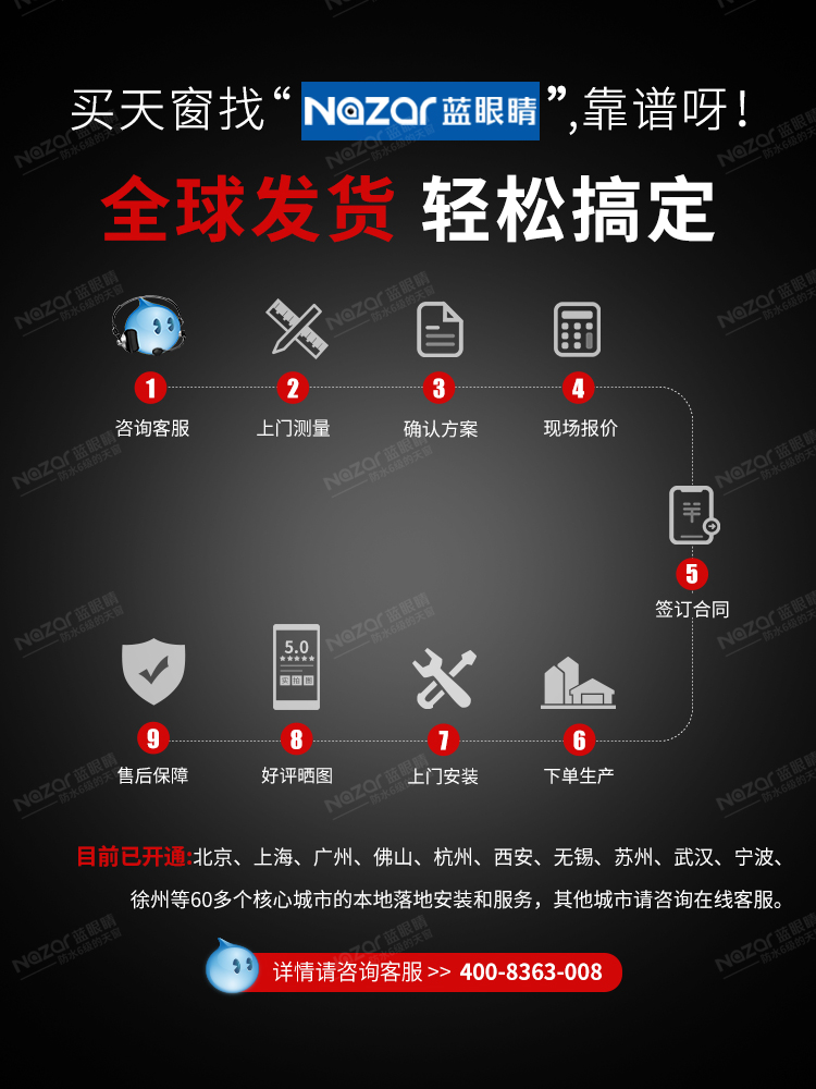 蓝眼睛网红折叠天窗别墅楼梯口电动推拉铝合金左右滑盖窗户定制 - 图3