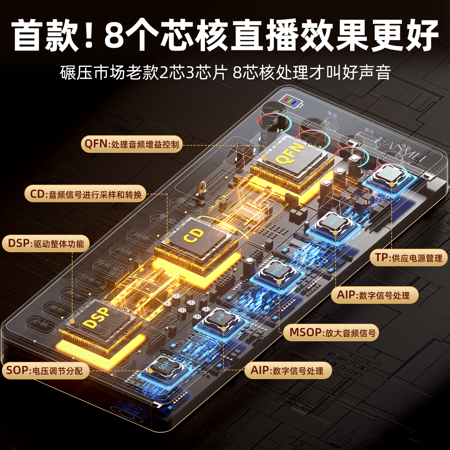户外直播无线声卡设备全套2025新款手机专用抖音主播专业唱歌一体 - 图1