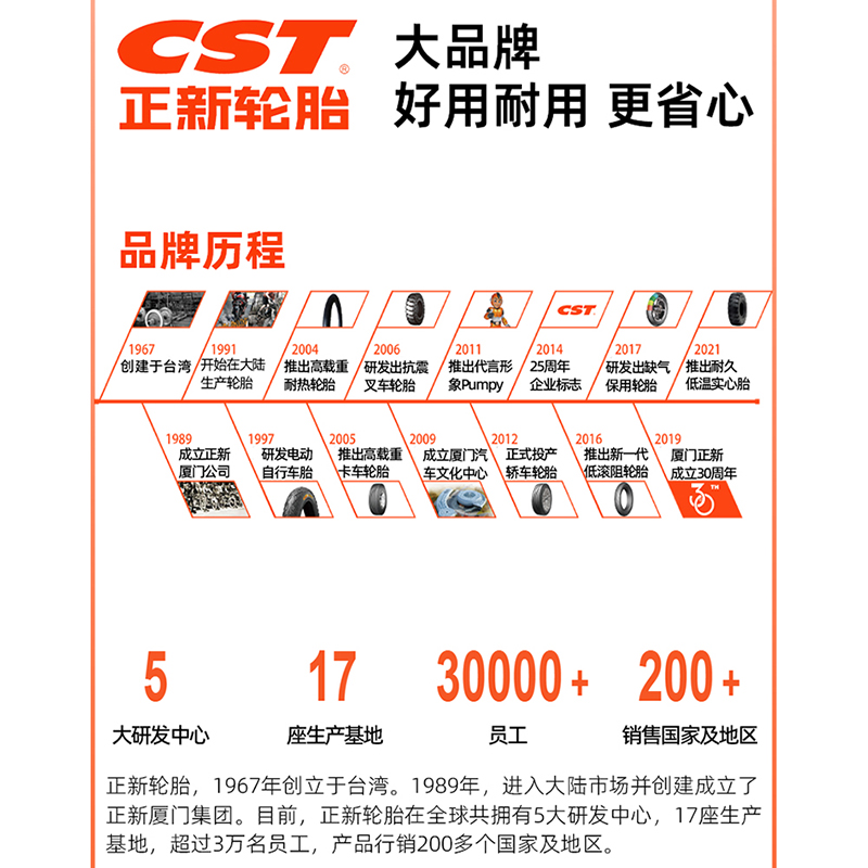 轮胎700X23/25/28/32/35/38/40C公路车砾石黄边内外胎防刺 - 图1