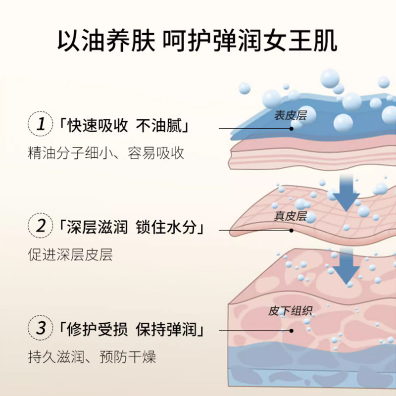  爱奇蜜雅身体精油/身体按摩