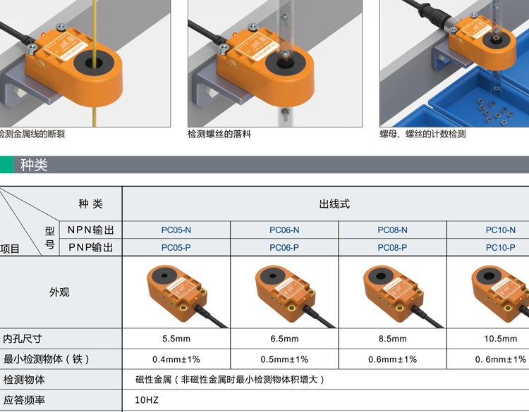 华怡丰环形传感器PC08-N/PC10-N/PC12-N/PC15-N/PC16-N/PC22-N - 图1