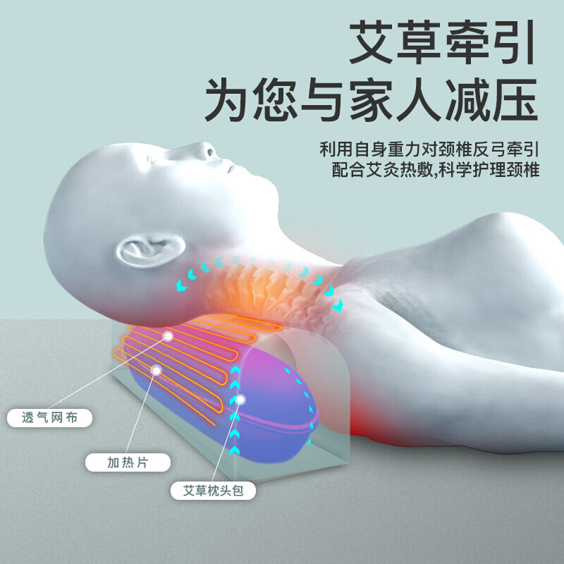 促母亲节礼物Tunvole颈椎按摩器按摩枕多功能肩颈腰部颈部脖子厂 - 图0