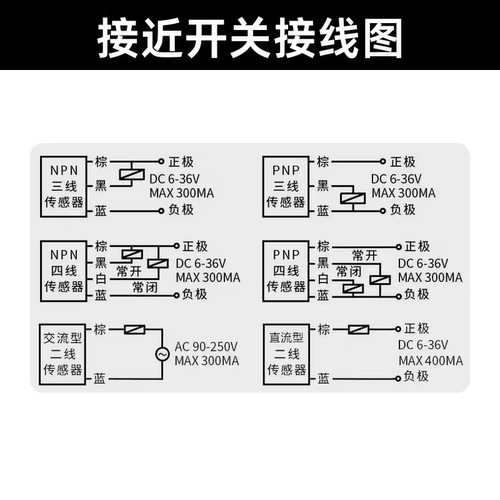 易福门IES200传感器IGS204 IIT204 IFS204 200 IIS226 709 IE5338 - 图2
