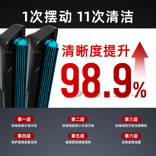 适用大众11层胶条雨刮器速腾迈腾朗逸宝来高尔夫途观l帕萨特雨刷 - 图1
