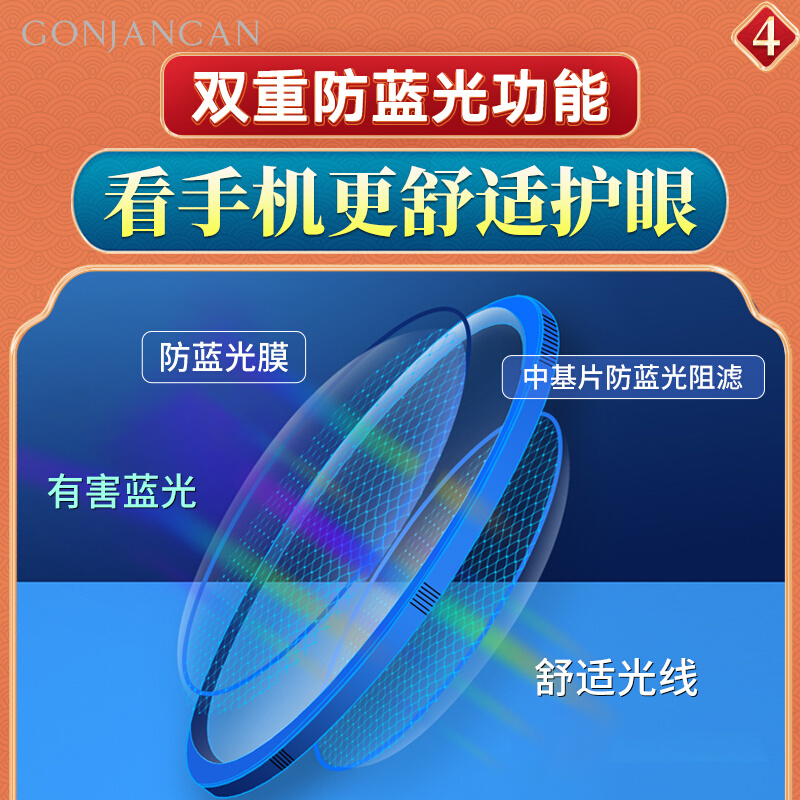 智能老花镜男远近两用高清老人防蓝光抗疲劳中老年眼镜女远视高档 - 图1