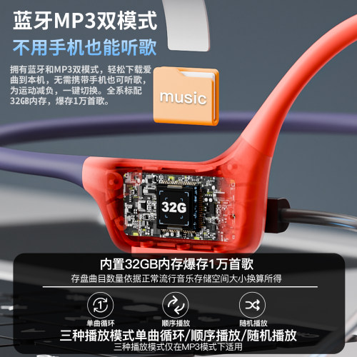 竹林鸟战鼓X8骨传导蓝牙耳机运动跑步游泳防水开放式32G内存新款 - 图1