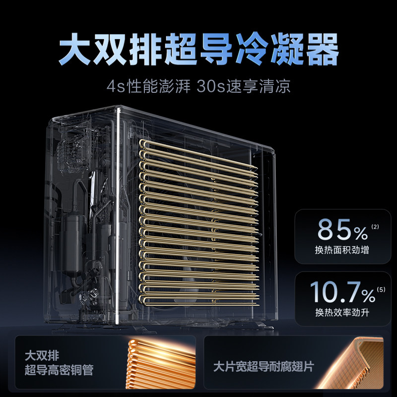 华凌神机空调1.5匹新1级能效智能挂机变频官方旗舰店35HE1Pro