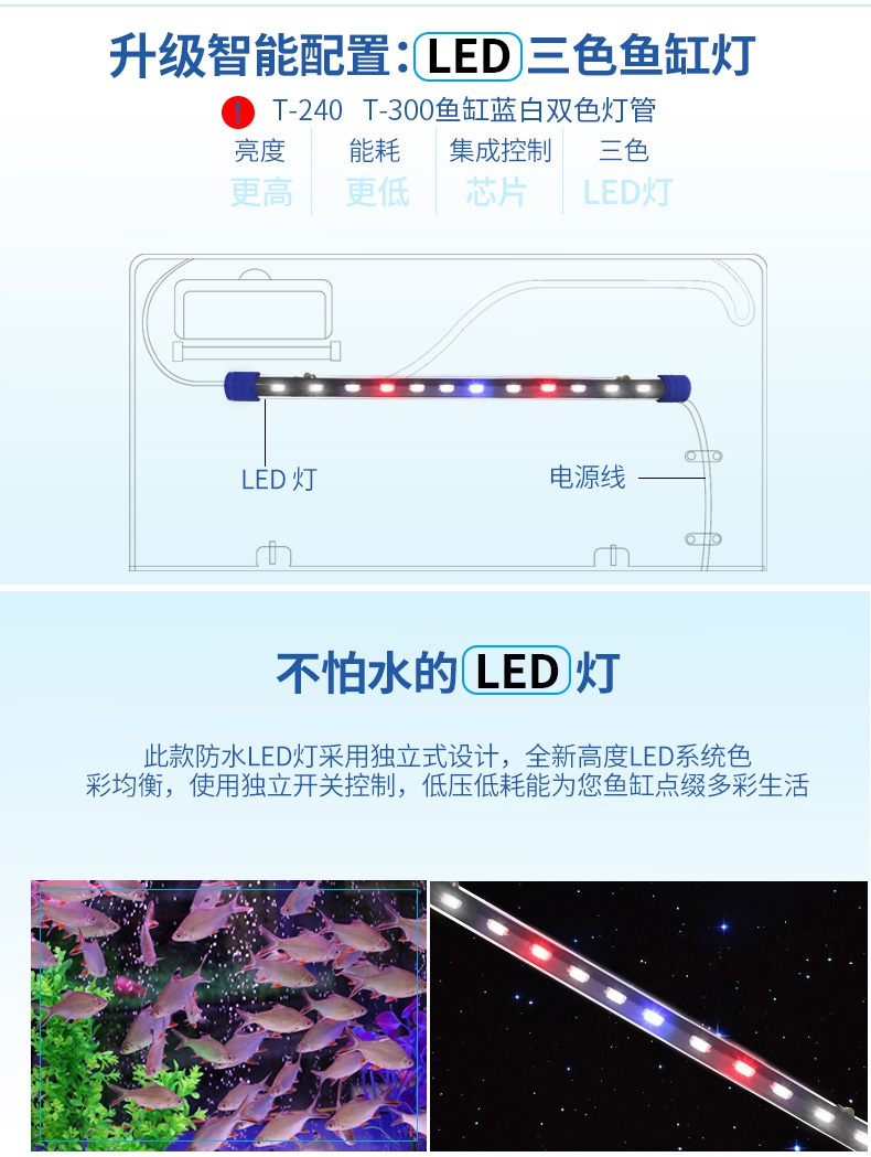 新款松宝小型鱼缸水族箱客厅家用造景超白玻璃鱼缸小型生态桌面金-图0