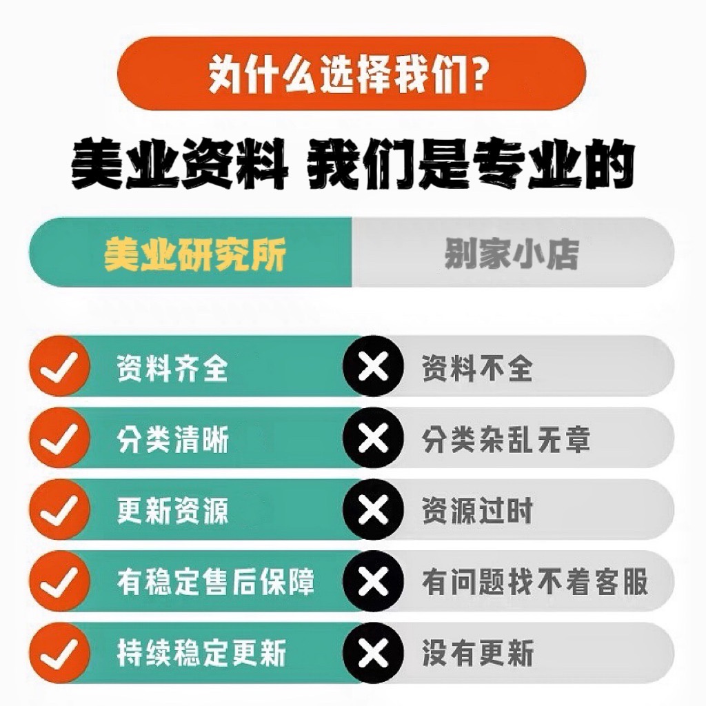 祛眼袋教程无痕内外路去眼袋微创内吸眶隔脂肪填泪沟17个视频合集 - 图0