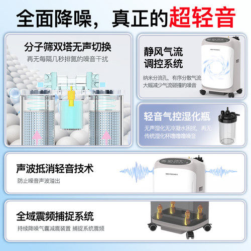 【超静音】美客四缸制氧机医用级H511W 制氧机家用吸氧机老人雾化 - 图1