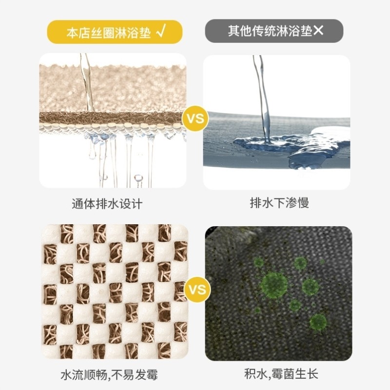 卫生间厕所脚垫新款洗漱地毯入户门免洗铺门垫门口门脚踏宿舍浴垫,淘宝优惠券,粉丝福利购,淘宝优惠卷