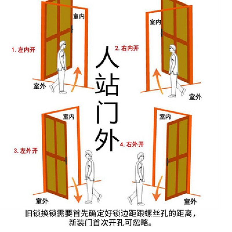 卫生间门锁无钥匙室内浴室锁把手单舌洗手间锁舌厕所卫浴执手锁具-图1