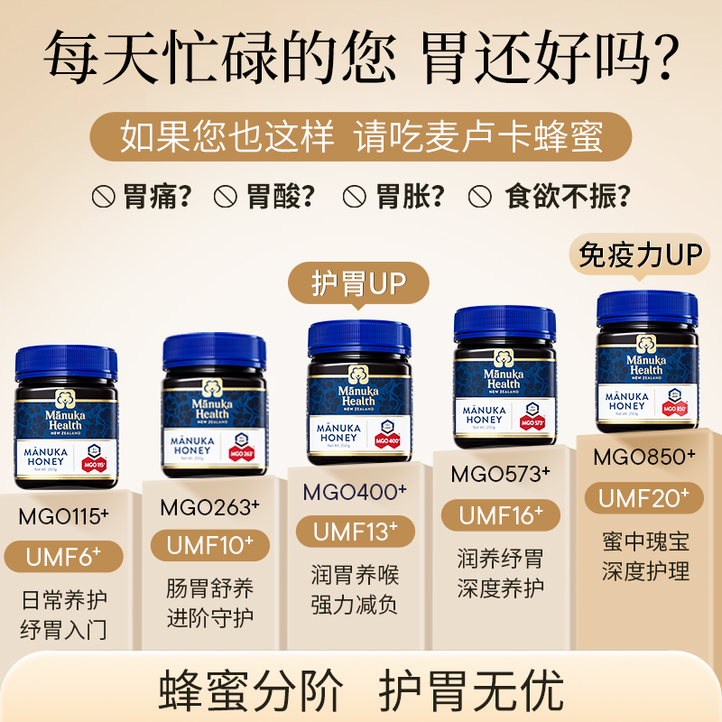 Manuka蜜纽康麦卢卡蜂蜜UMF6+新西兰原装进口野生囤货节日送长辈