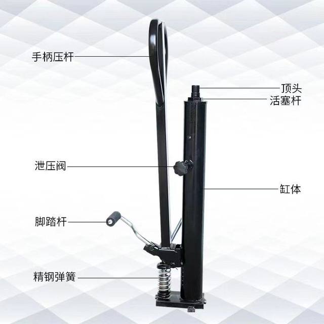 Manual hydraulic cylinder stacking and lifting pump