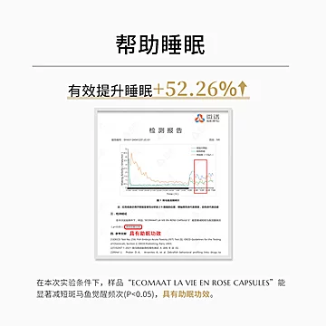 ECOMAAT伊可茉大马士革玫瑰精油胶囊美容亮白丸[20元优惠券]-寻折猪