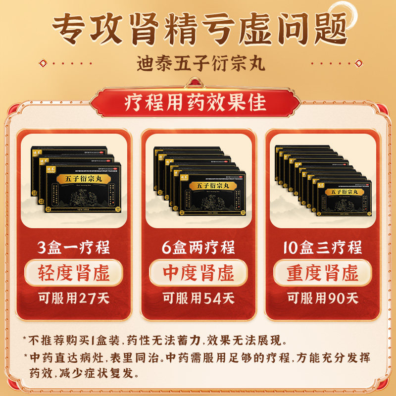  迪泰男科用药