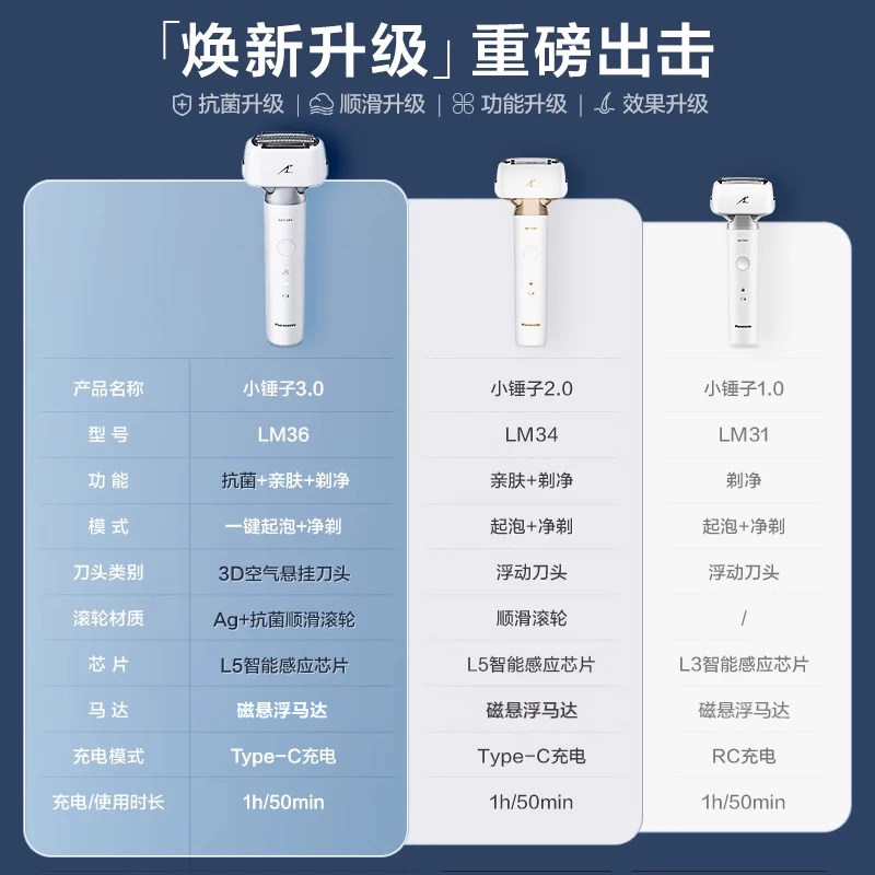 父亲节礼物松下小锤子电动剃须刀LM36