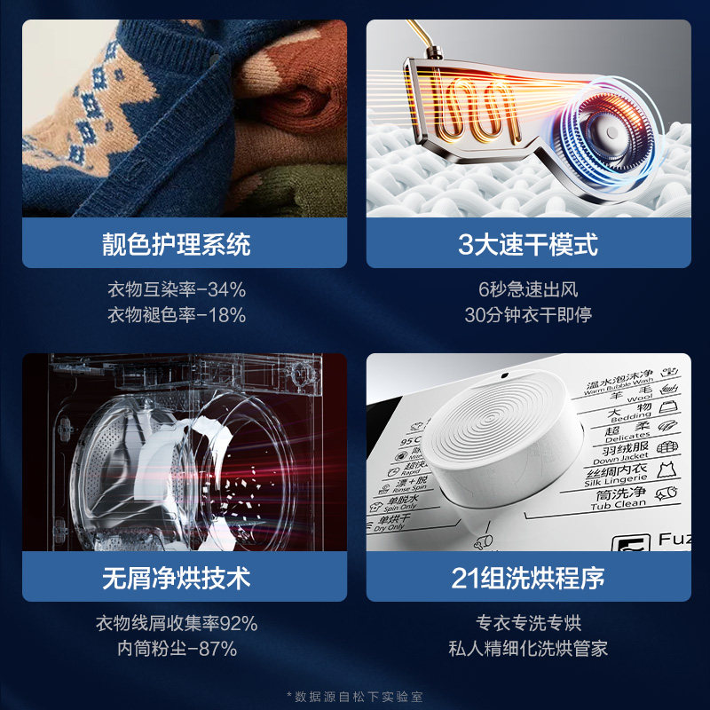 松下官方旗舰店滚筒洗烘一体洗衣机 松下洗衣机