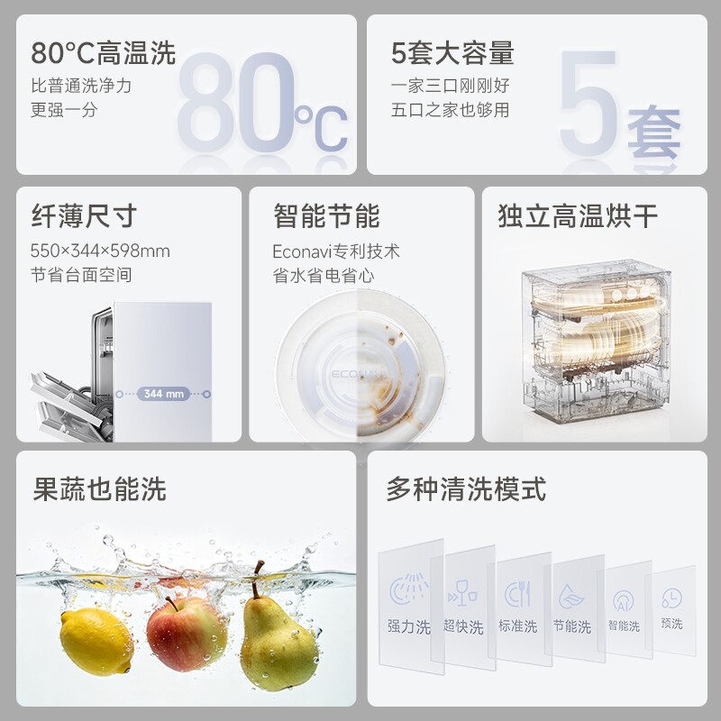 Panasonic desktop super new product easy to wash fruits and vegetables
