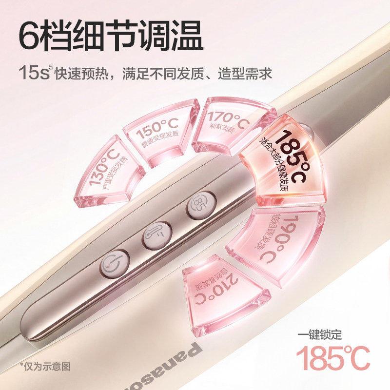 【政府补贴】松下奶油棒直发卷发两用直板夹短发女造型卷发棒HV31