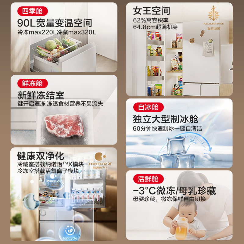 图 2