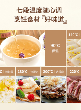 松下迷你聚嗨盘多功能火锅烤肉