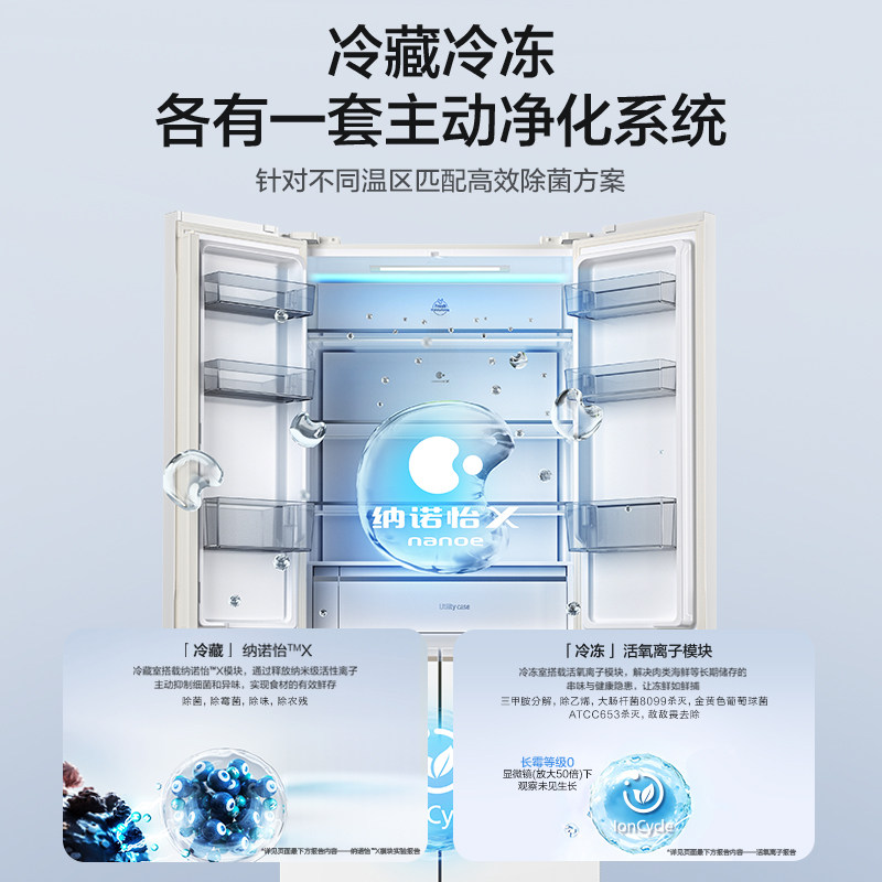图 3