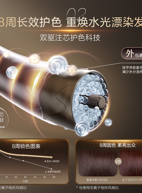 【立即加购15号20点付定】松下护发吹风机水光离子花芯Max2.0NX81