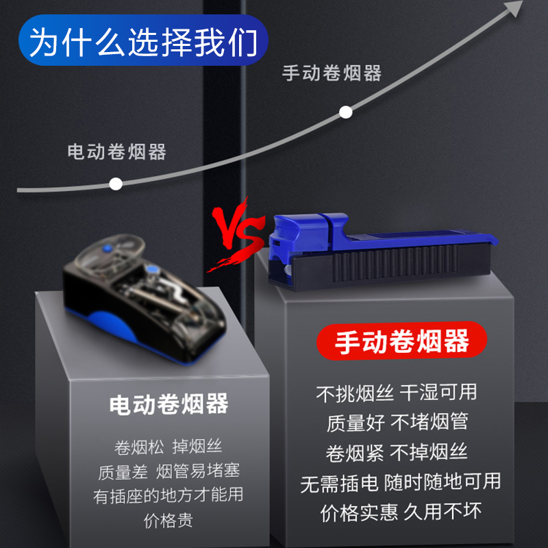 推烟器粗中细卷烟器手动卷烟机拉烟器家用圈烟机手工填烟器烟皮嘴-图2