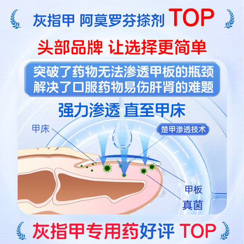 楚甲盐酸阿莫罗芬搽剂2ml灰指甲专用药旗舰店正品阿莫罗芬搽剂 - 图0
