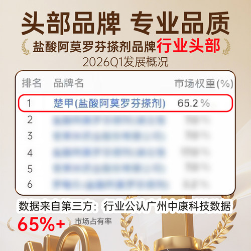楚甲盐酸阿莫罗芬搽剂2ml灰指甲专用药旗舰店正品阿莫罗芬搽剂 - 图1