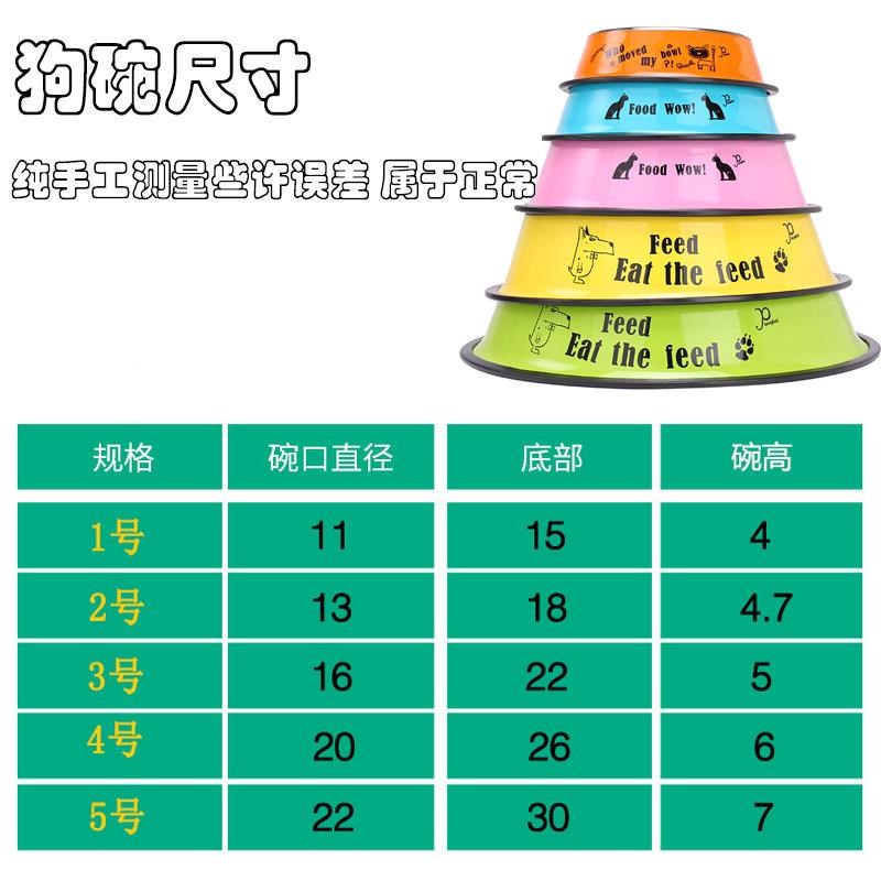 喂食饮水盆猫食盆可爱吃饭喝水狗盘子狗碗餐具柯基小狗狗水碗饭碗 - 图0