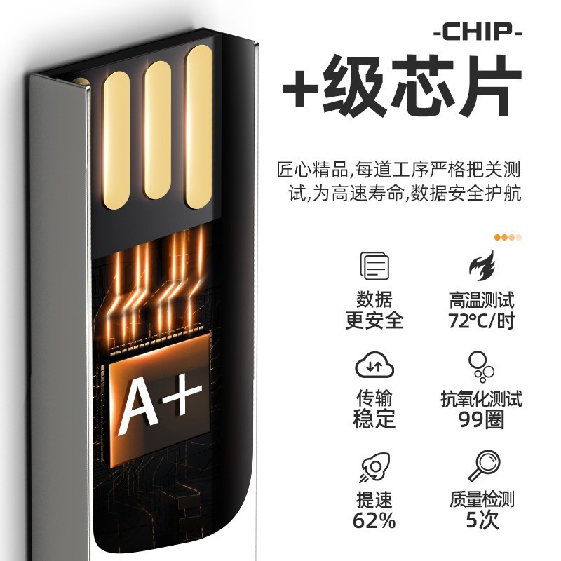 【鑫影尼】大容量存储高速u盘128G