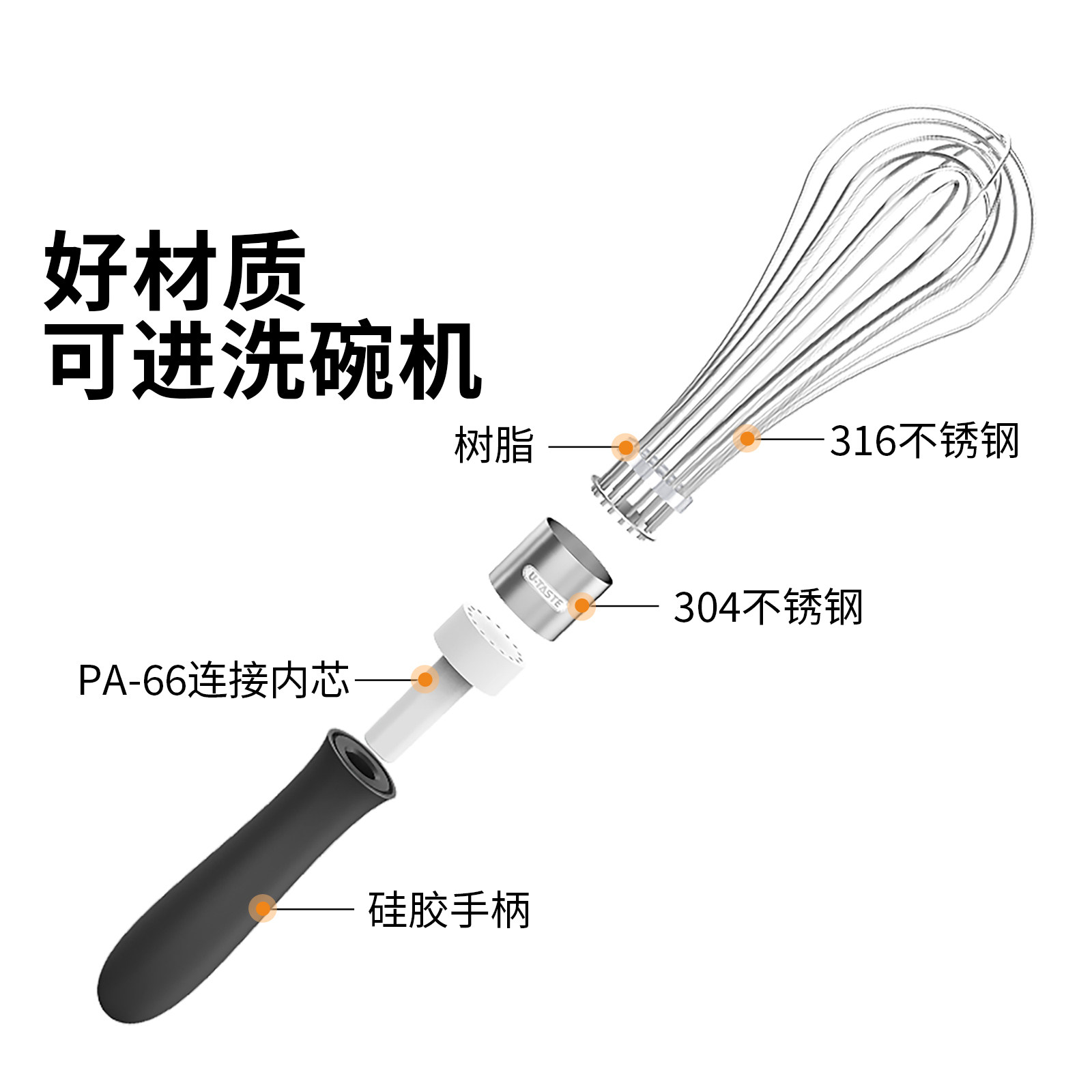 U-Taste有它316不锈钢打蛋器手动搅拌棒手持鸡蛋器蛋抽家用304,淘宝优惠券,粉丝福利购,淘宝优惠卷