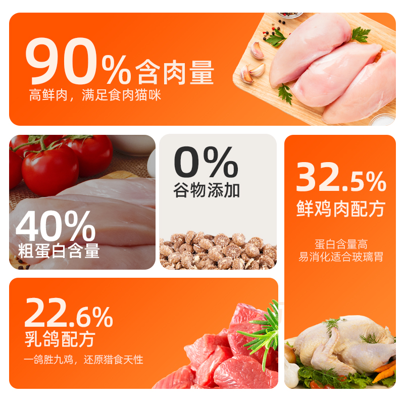 猎奇猫粮官方旗舰店无谷全价美毛专用鲜肉鸡肉乳鸽发腮成幼猫粮