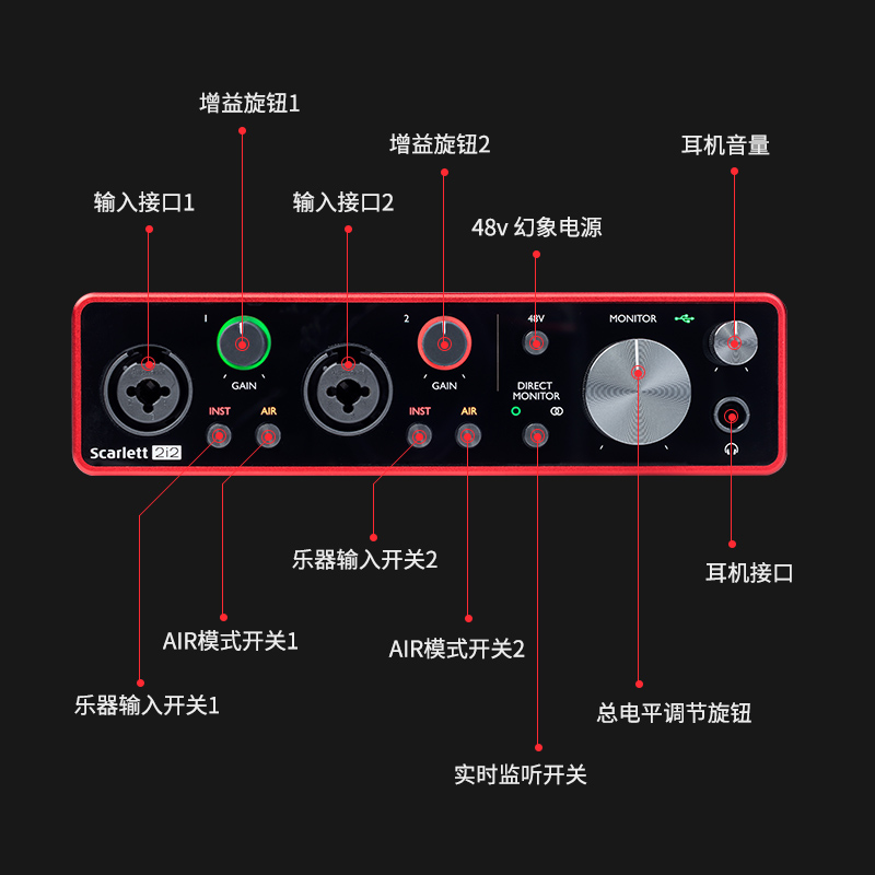 Focusrite福克斯特声卡Scarlett 2i2三代USB外置声卡录音编曲套装-图1