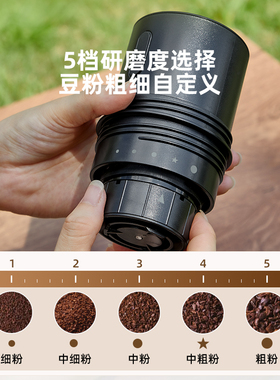 KGMT便携式咖啡机迷你小型研磨一体机家用旅行手冲随行杯节日礼物