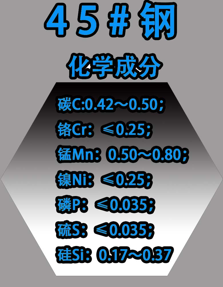 六角棒 45钢 冷拉实心六角钢棒铁棒料六方钢棒六棱方钢对边5-80mm - 图0