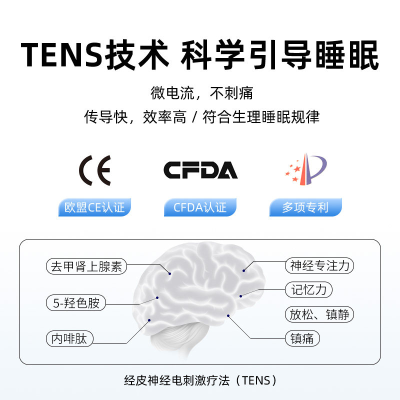壹脉妥头痛失眠治疗仪智能睡眠仪 壹脉妥理疗仪（器械）