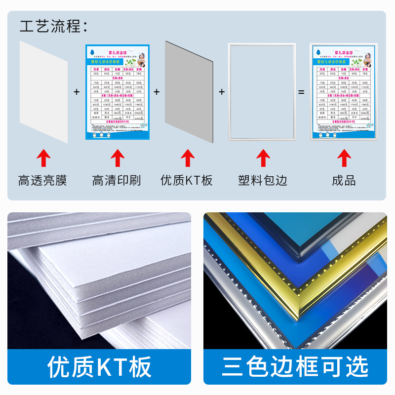 婴儿游泳馆制度牌宣传海报管理制度牌游泳抚触的好处家长须知价格