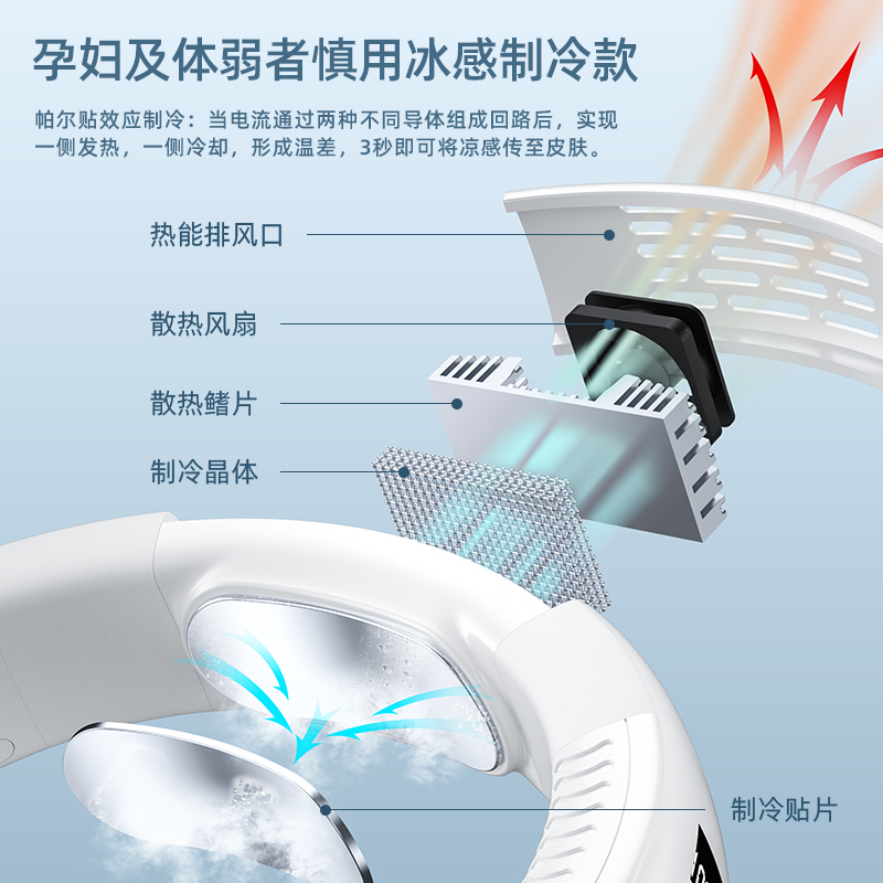 挂脖风扇新款空调制冷夏季随身便携式可充电迷你懒人静音户外小型